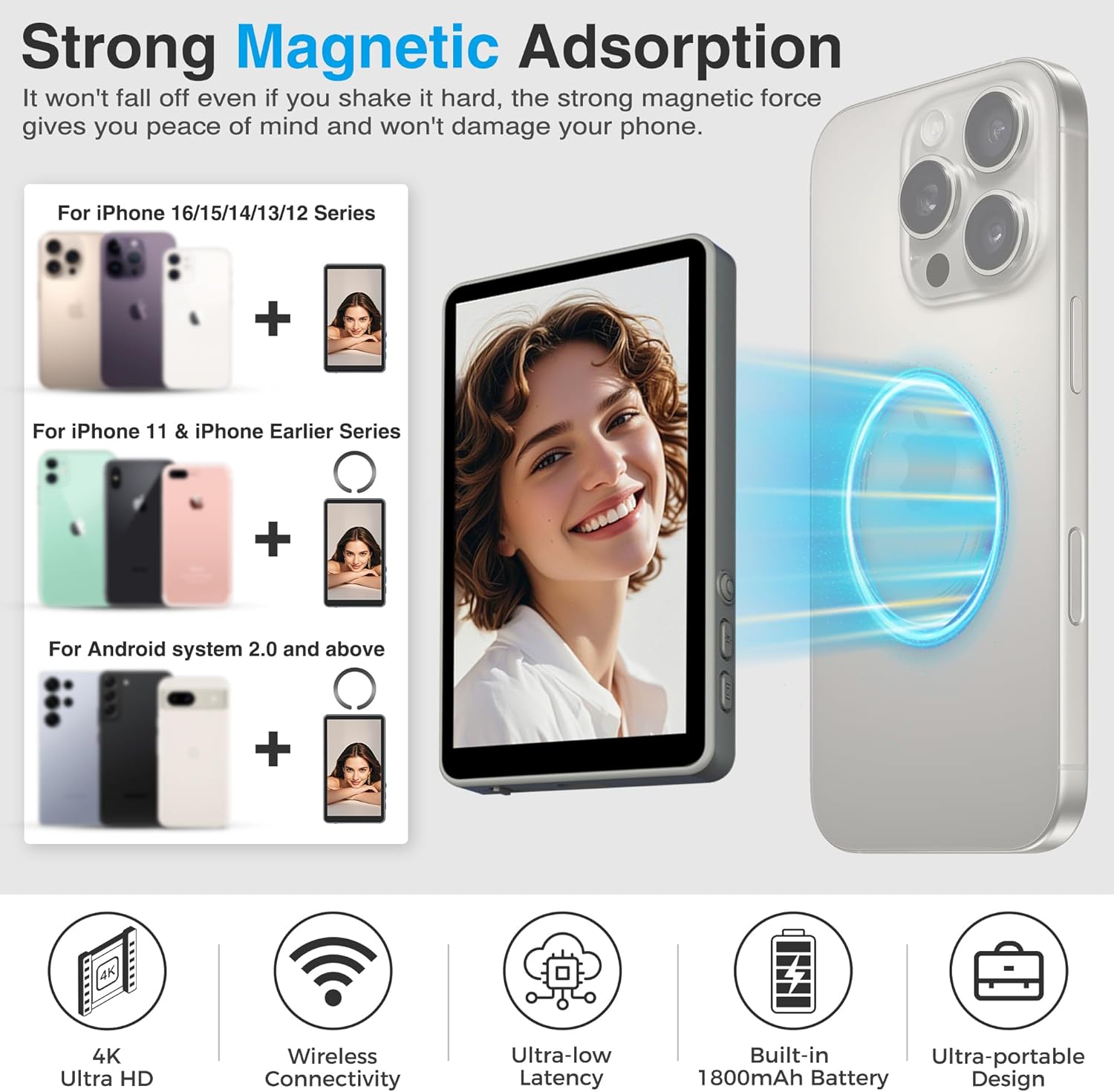 M1 Magnetic selfie display
